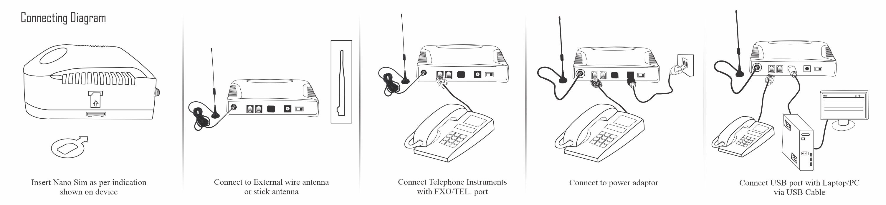 voice logger connectivity