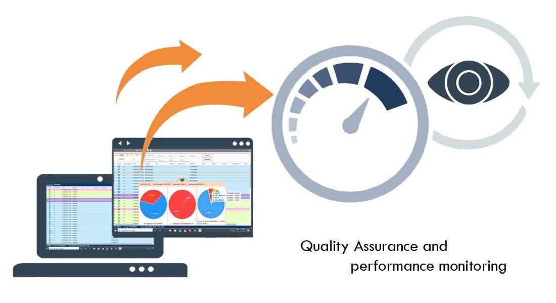 aegis CMS software