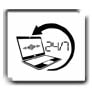 Real Time Monitoring